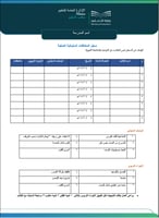 حقيبة القيادة الصفية