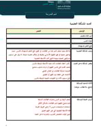دورة بحث درس للمعلمة