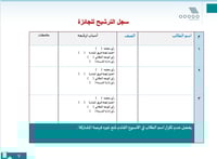 مبادرة تسعة في أسبوع