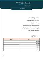 دورة بحث درس للمعلمة