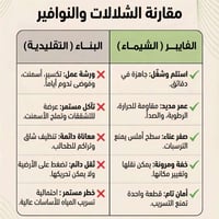 شلال فيبر تصميم مميز 2م