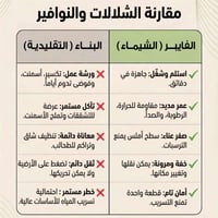 نافوره خارجية مضيئة 1م