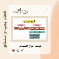 انواع الضمائر