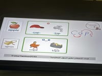 شرح لمنهج ثاني ابتدائي الفصل الاول