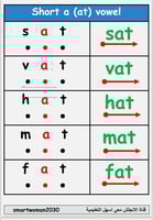 كراسة القراءة التأسيسية للصف الاول pdf