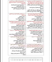 ملزمة الاستاذ صالح الخبراني محدثه