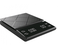 مجموعة الكيمكس