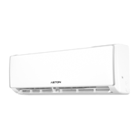 مكيف اسبيلت استون 18000 وحده بارد فقط