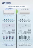 مكيف اسبليت جنرال سوبريم دايموند ديبلو انفيرتر 24...