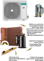 مكيف اسبيلت هايسينس 30 بارد فقط
