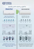 مكيف اسبليت جنرال سوبريم دايموند ديبلو انفيرتر 12...