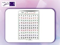 وسائل تعليمية ارقام عربي من 1 الى 100