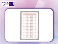 مصحف اَلْعَشْرَ اَلْأَخِيرِ من مصحف المدينة النبوي...