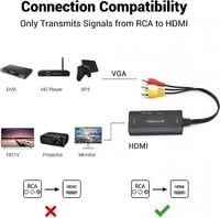 محول ار سي ايه الى HDMI، محول سورثول AV الى HDMI ي...