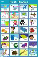 ملصق مصور مصمم لمساعدة الأطفال على تعلم الصوتيات