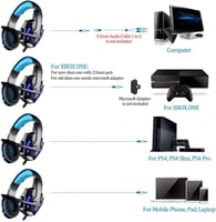 سماعة اذن للالعاب G9000 بخاصية الغاء الضوضاء من كو...