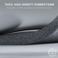 رايزر برو جليد: سميك، رغوة عالية الكثافة - قاعدة غ...