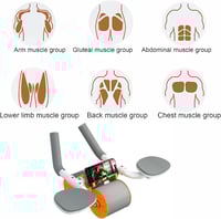 عجلة تمارين البطن مع ارتداد تلقائي ودعم للكوع مزود...