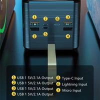 Bastec- دينكس بطارية متنقلة 120 ألف ملي امبير متعد...