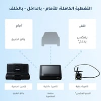 كاميرا السيارة (داش كام) من IDNX - موديل DX3618 -...