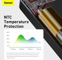 بيسوس-بطاريه متنقله 20 الف امبير بي دي وكوالكم الش...