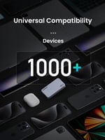 UGREEN شاحن رمادي Nexode Pro 65W 3 port ultra-slim...