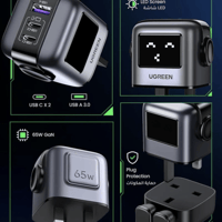 UGREEN شاحن UGreen Nexode RG 65w سريع بثلاثة منافذ...
