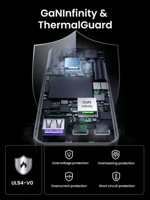 UGREEN شاحن رمادي Nexode Pro 65W 3 port ultra-slim...