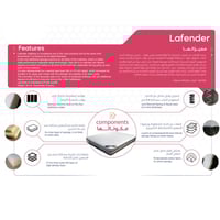 مرتبة سرير لافندر مقاس ( 200*200 ) سم