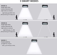 دي إل سي مصباح خارجي بالطاقة الشمسيه بمستشعر حركة...