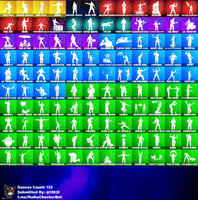 برفسور+طور الزومبي القديم+سكنات ورقصات نادره+بنر ا...