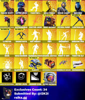 ترافس سكوت+96سكن+ملغم عررق+رقصه ترافس+رقصات حفل مل...