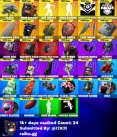 بنت الديسكو ورقصه فلوس+اكس النعناع+بنت الجالكسي+بر...