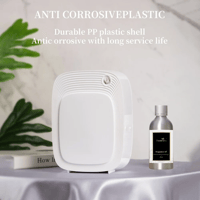 جهاز تعطير منزلي آلي