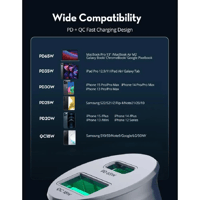 راف باور - شاحن سيارة ميني بقوة 65 واط بمنفذ تايب...