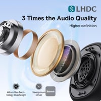 Baseus Bowie H1i - سماعات لاسلكية مريحة تدوم طويلا...