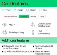 طابعة اتش بي ديسك جيت انك ادفانتج 2875 لاسلكية للط...