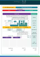تقارير ختامية لمجال المواطنة والحياة- متوسطة