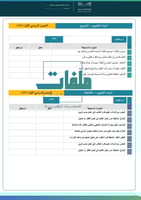 تقارير مجال العلوم والتقنية - المرحلة المتوسطة