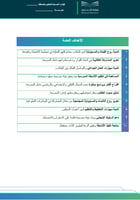 المجلس الحواري الطلابي - النشاط الطلابي