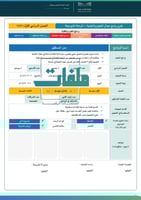 تقارير مجال العلوم والتقنية - المرحلة المتوسطة