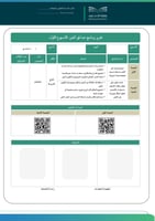 خطة وتقارير وبوربوينت حدائق الفن - ابتدائي- عليا