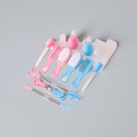 طقم العناية بأظافر الطفل - مجموعة 8 في 1 مع حافظة