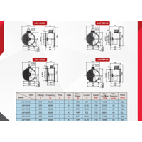 مروحة تدفق محوري(BA)(JAF-BA24)