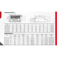 مروحة مثبتة على السقف(مقاس 21)