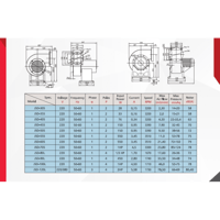مروحة سيروكو(JSD-70S)