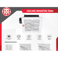 مروحة مثبتة على السقف(مقاس 17)