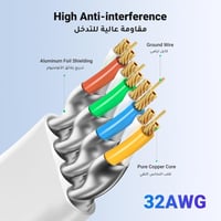 يوجرين كابل إيثرنت مسطح Cat6 30M جيجابت شبكة 1000M...