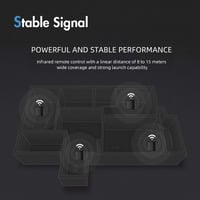 جهاز تحكم عن بعد ذكي بتقنية الاشعة تحت الحمراء للف...