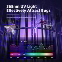 قاتل للبعوض 18 واط، صاعق حشرات مع مصباح قابل للاست...